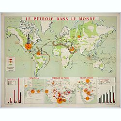 Le pétrole dans le monde.