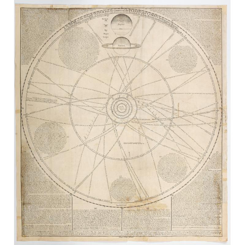 A Scheme of the Solar System with the Orbits of the Planets and Comets belonging thereto, Describ'd from Dr. Halley's accurate Table of Comets. . .