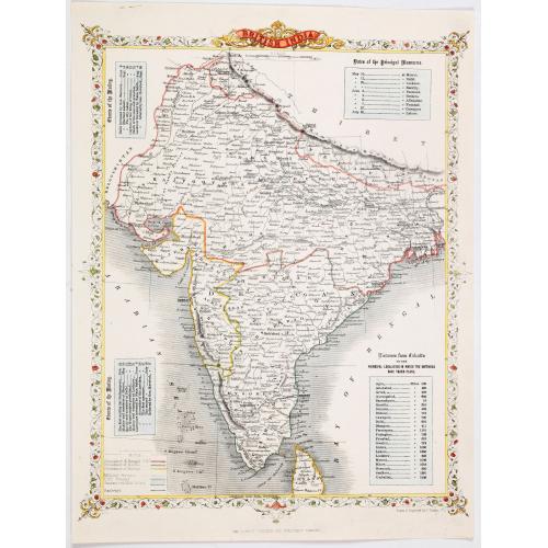 Old map image download for British India.