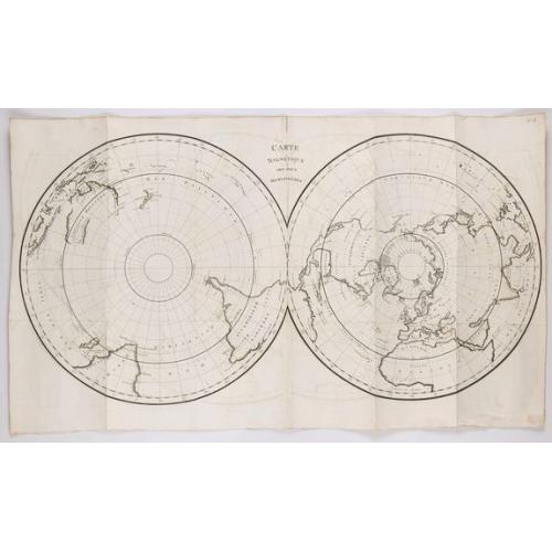 Old map image download for Carte des deux Regions Polaires. . .