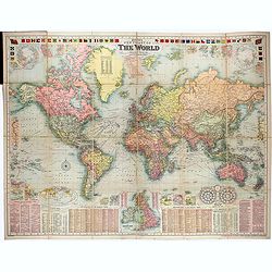 Bacon's New Chart of The World Mercator's Projection. By G.W. Bacon F.R.G.S.