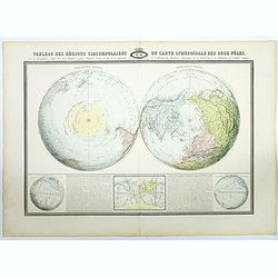 Tableau des regions circumpolaires..deux poles,..