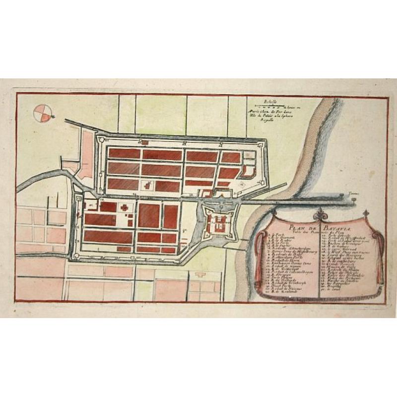 Plan de Batavia.