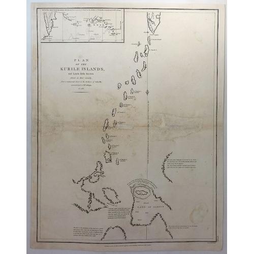 Old map image download for Plan of the Kurile Islands and Lands Little Known. . .