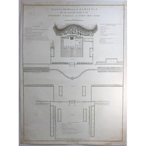 Old map image download for Plan of the Hall of Audience and the Adjacent Courts in the Emperor's Gardens at Yuen-min-Yuen.