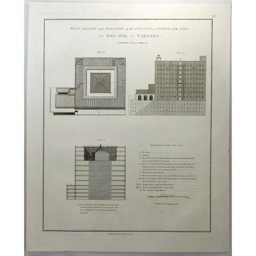 Old map image download for Plan, Section and Elevation of the Poo-Ta-La or Temple of the Lama at Zhe-Hol in Tartary.