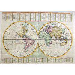 NOUVEAUX MAPPEMONDE OU GLOBE TERRESTRE AVEC DES TABLES ET DES REMARQUES POUR CONDUIRE A LA CONNOISSANCE DE LA GEOGRAPHIE ET DE L'HISTOIRE. 