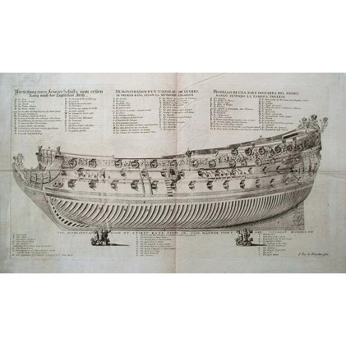 Old map image download for The representation of a first rate shipp in the manner they are usually moddeled.