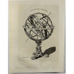 Armillary Sphere.