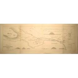 General Plan of the Antiquities of Stenness, Orkney.