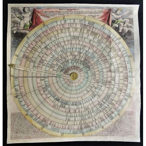 Old map image download for Discus Chronologicus in quo Omnes Imperatores et Reges orbis Europaei . . .