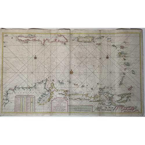 Old map image download for Nieuwe Paskaart van de Kusten van West Indien van Rio Oronoque tot Cartegena Met alle de Caribische Eylanden. . .