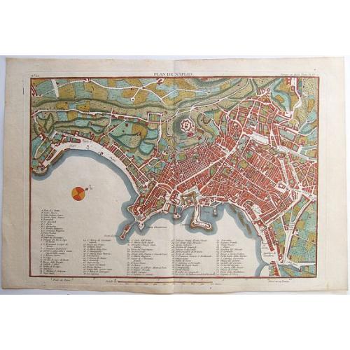 Old map image download for PLAN DE NAPLES [Napoli].