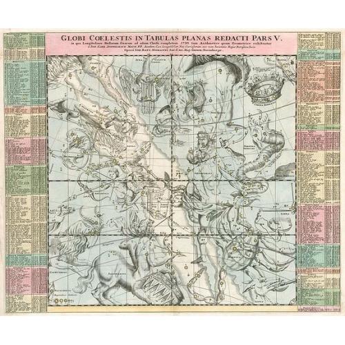 Old map image download for Tabula Coelestis in tabulas planas redacti pars V.