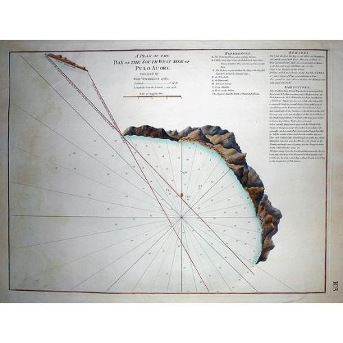 Old map image download for A Plan of the Bay on the South West Side of Pulo Auore...