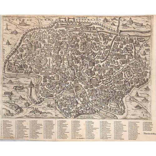 Old map image download for Antiquae Urbis perfecta imago. (Rome)