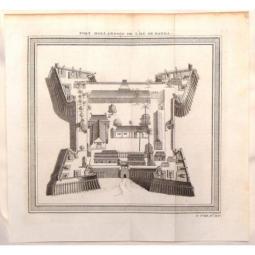 Old map image download for Fort Hollandois de L'Isle de Banda.