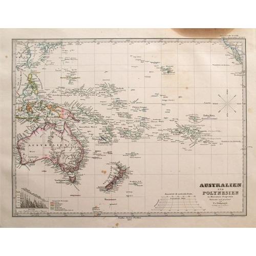 Old map image download for Australien und Polynesien in Mercators Projection.