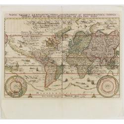 Nova Totius Terrarum Orbis Geographica ac Hydrographica Tabula.