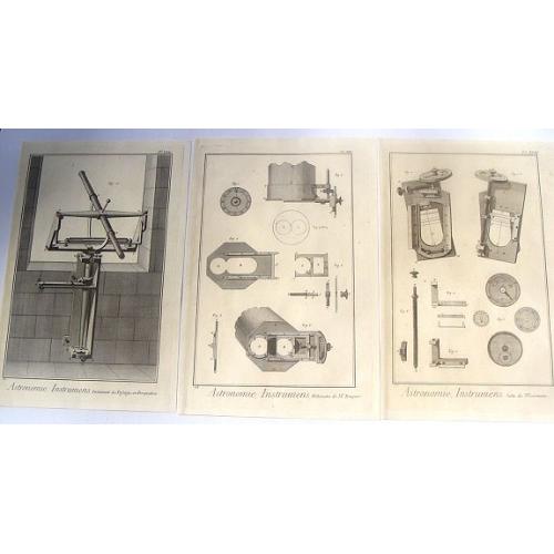 Old map image download for Three Copper Engravings by DIDEROT Featuring Asronomical Instruments (Heliometer & Micrometer)