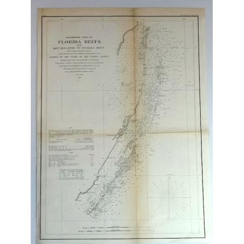 Old map image download for Preliminary Chart of Florida Keys from Key Biscayne to Pickles Reef