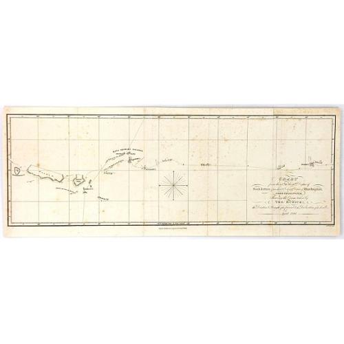 Old map image download for Chart ... Shewing the Course Taken by The Rurick in April, 1816