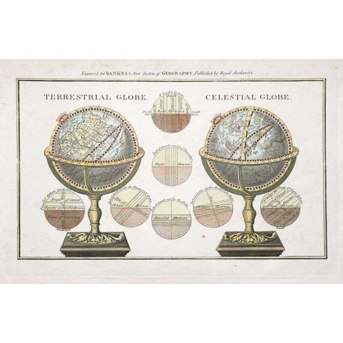 Old map image download for Terrestrial Globe & Celestial Globe.