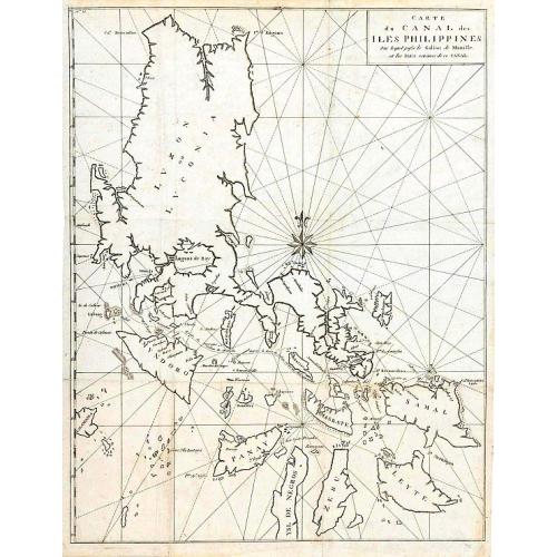 Old map image download for Carte du Canal des Iles Philippines par lequel Passe le Galion de Manille...