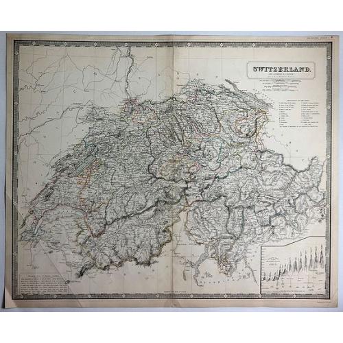 Old map image download for Switzerland (Die Schweiz ; La Suisse)