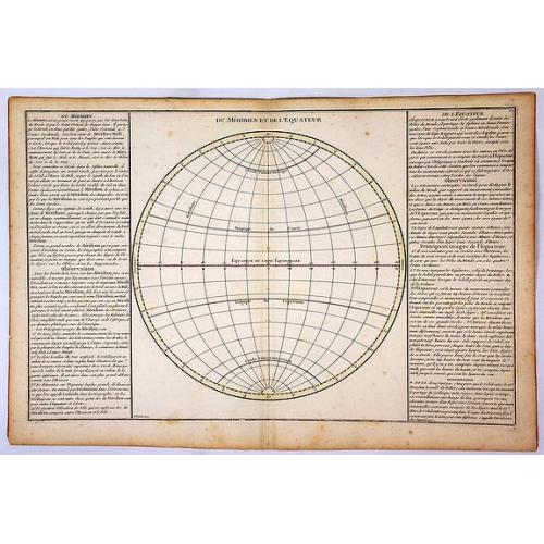 Old map image download for Du Meridien et de L'Equateur.