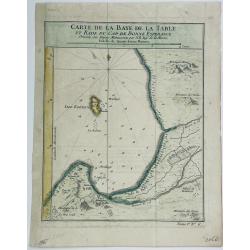 [Lot of 9 maps]  Carte du Congo et du Pays des Cafres.